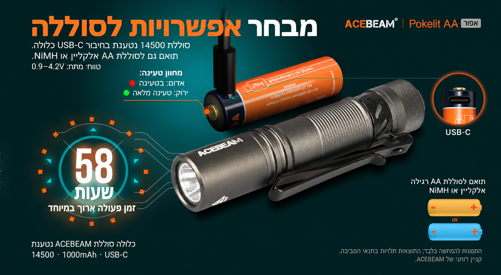 ACEBEAM Pokelit – סוללה ואפשרויות טעינה – בעברית