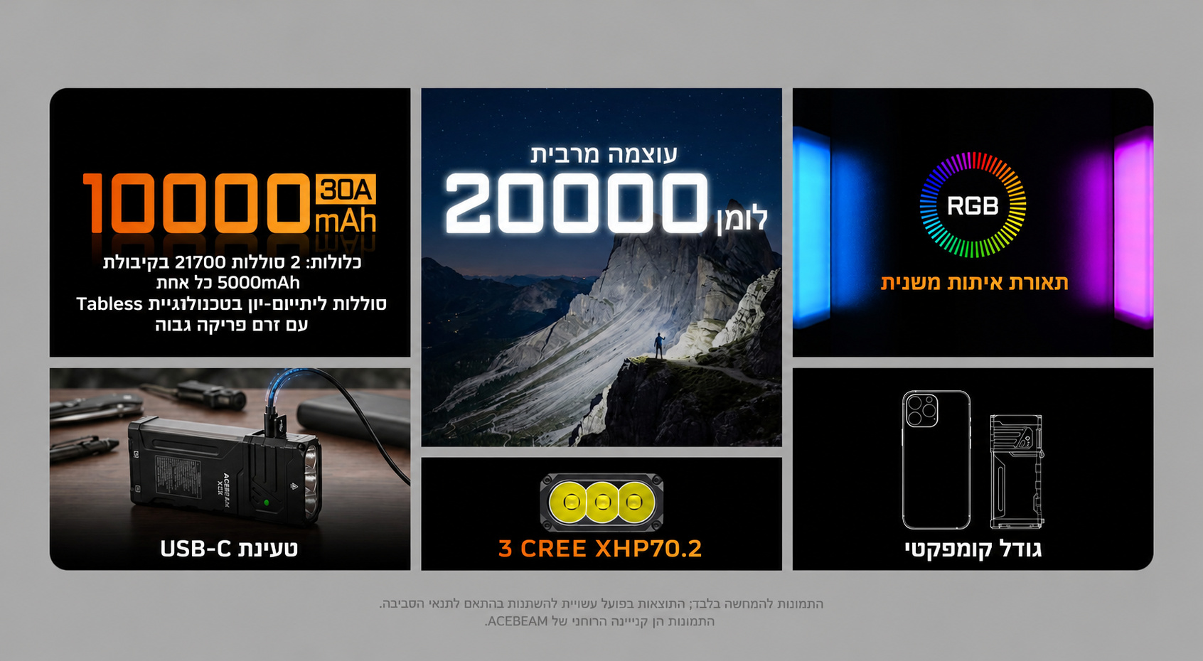 Acebeam X35 – נורות, סוללות וטעינה בעברית