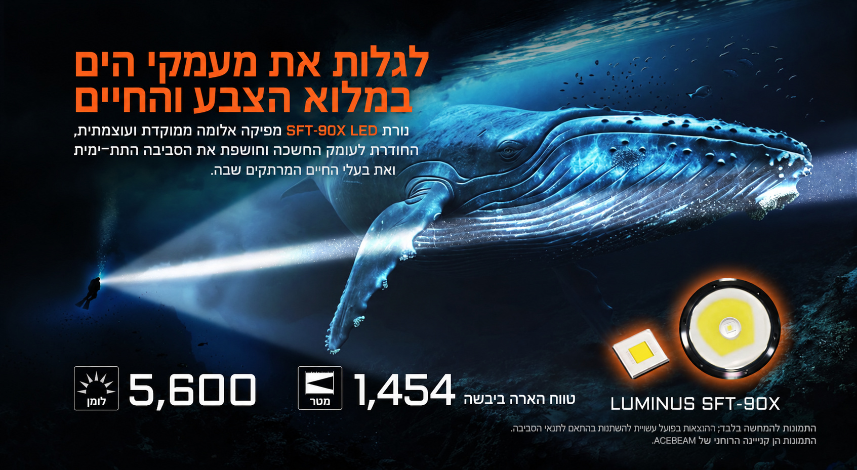 Acebeam D30 – עוצמה וטווח הארה ביבשה בעברית
