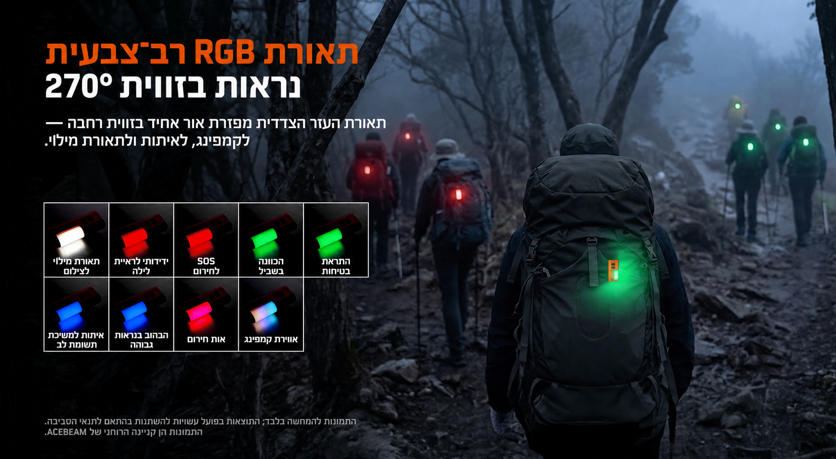 Acebeam UC3A – תאורת RGB ונראות בזווית 270 מעלות בעברית