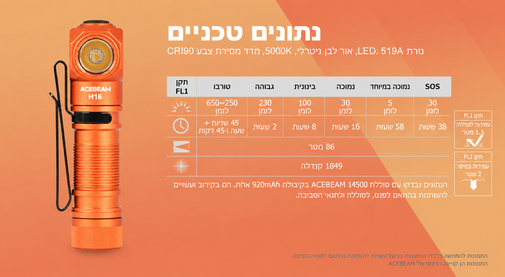 Acebeam H16 כתום – טבלת ביצועים וזמני פעולה בעברית