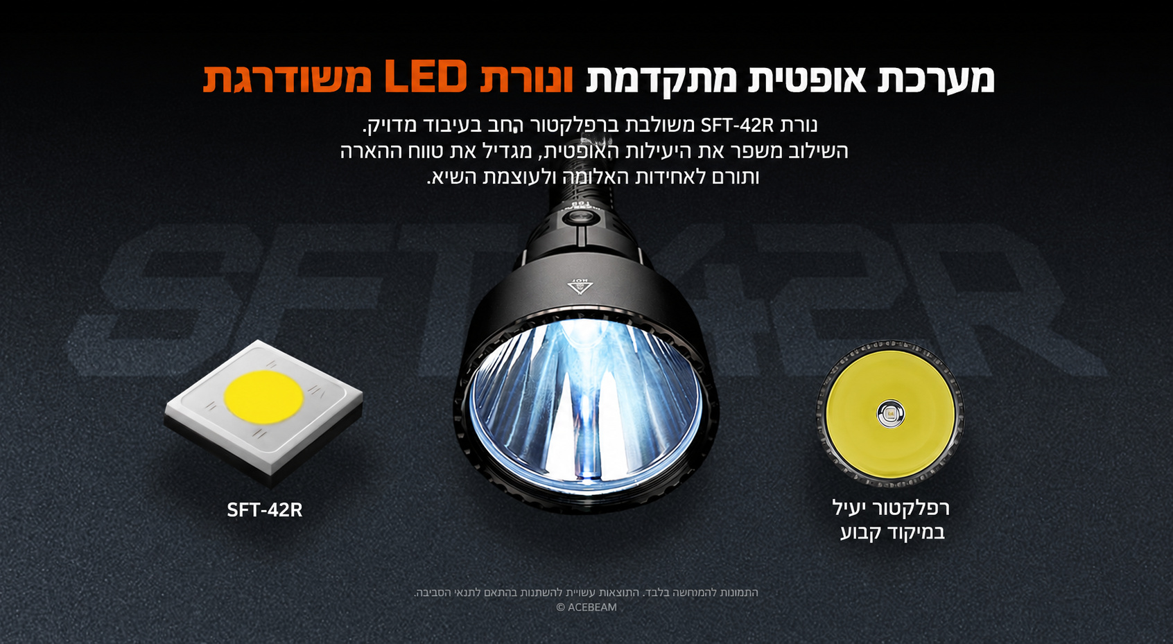 Acebeam T29 – מערכת אופטית ונורת SFT-42R בעברית