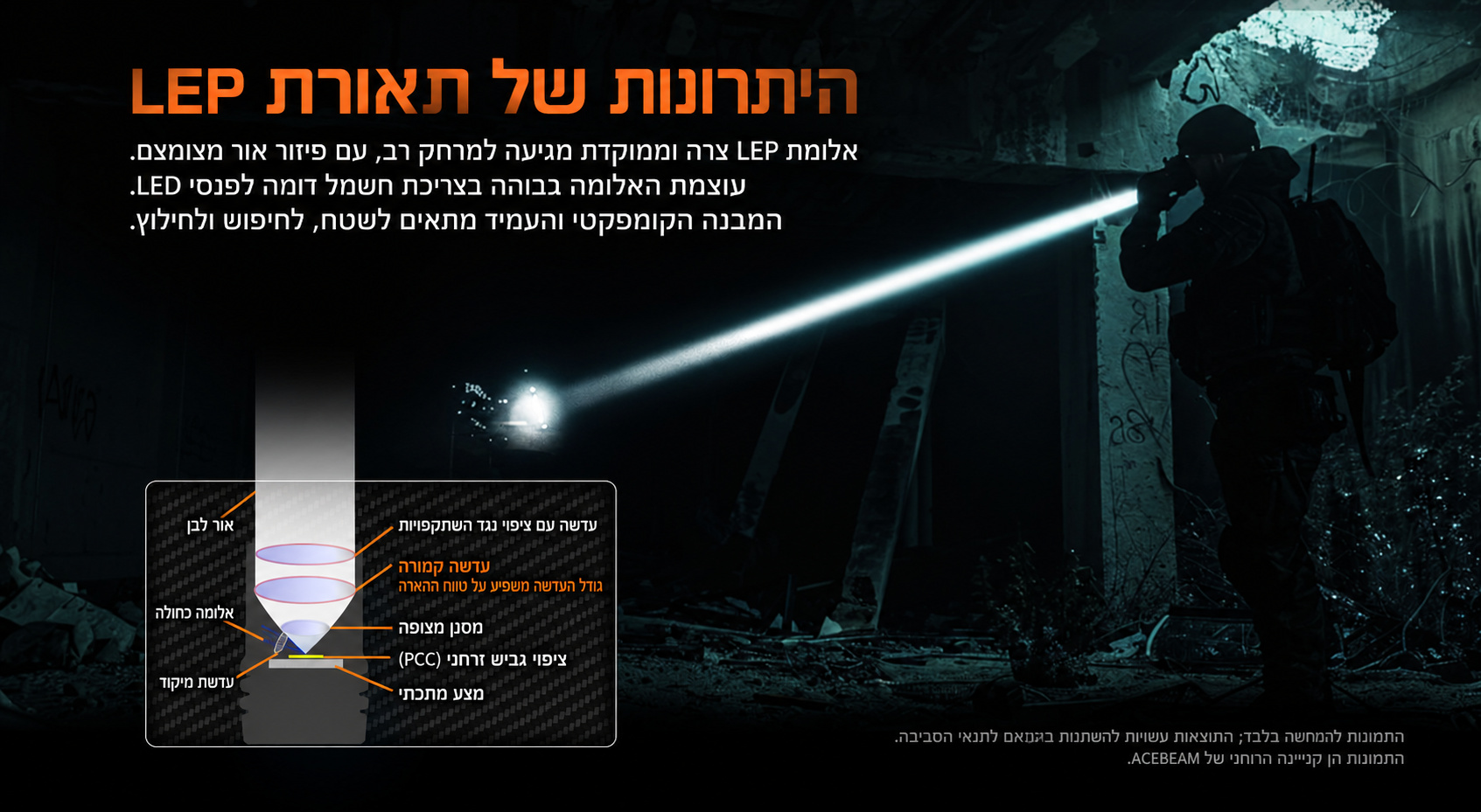 ACEBEAM W10 Pro – יתרונות LEP ומבנה אופטי – בעברית
