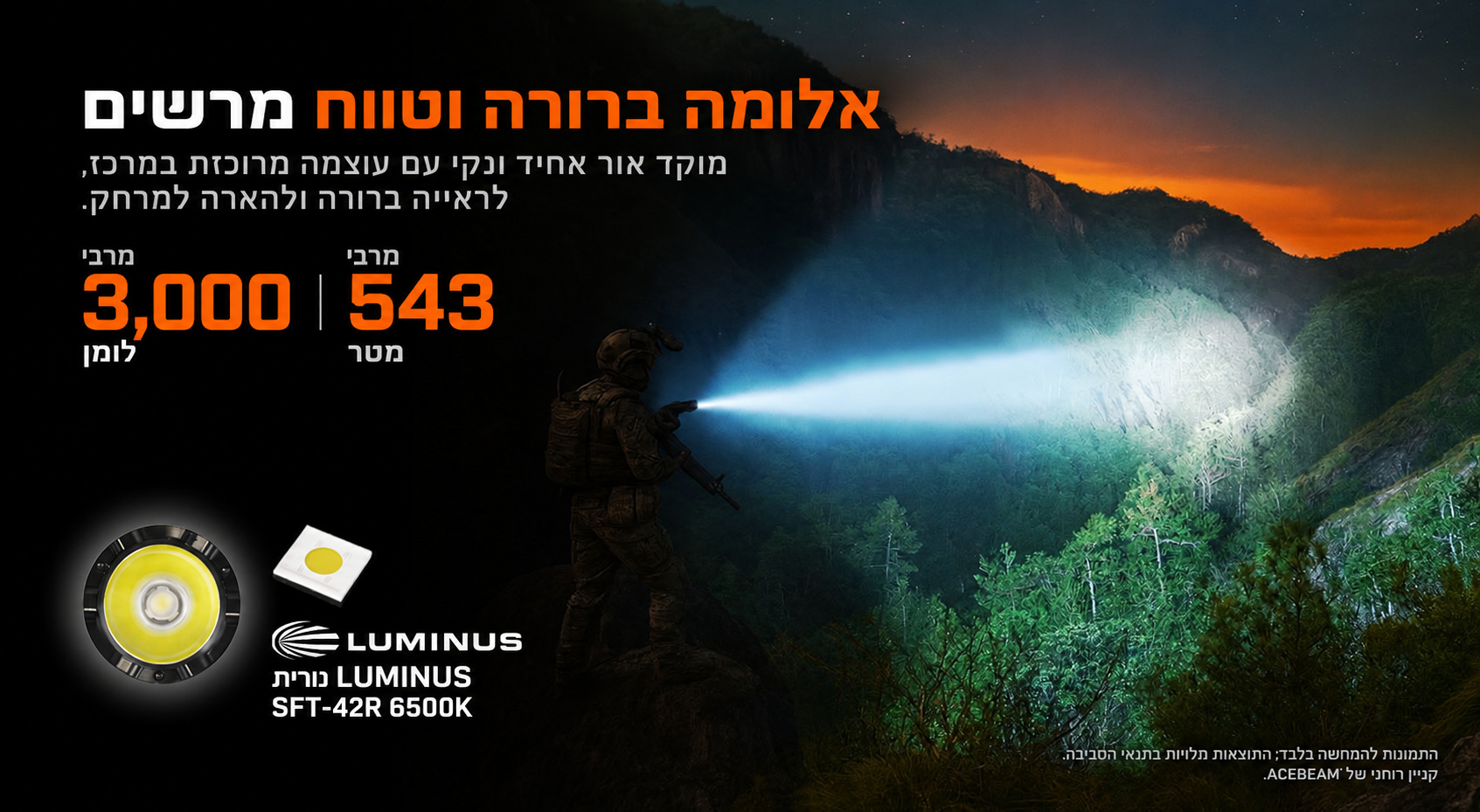 P16 2.0 – עוצמה וטווח תאורה – בעברית